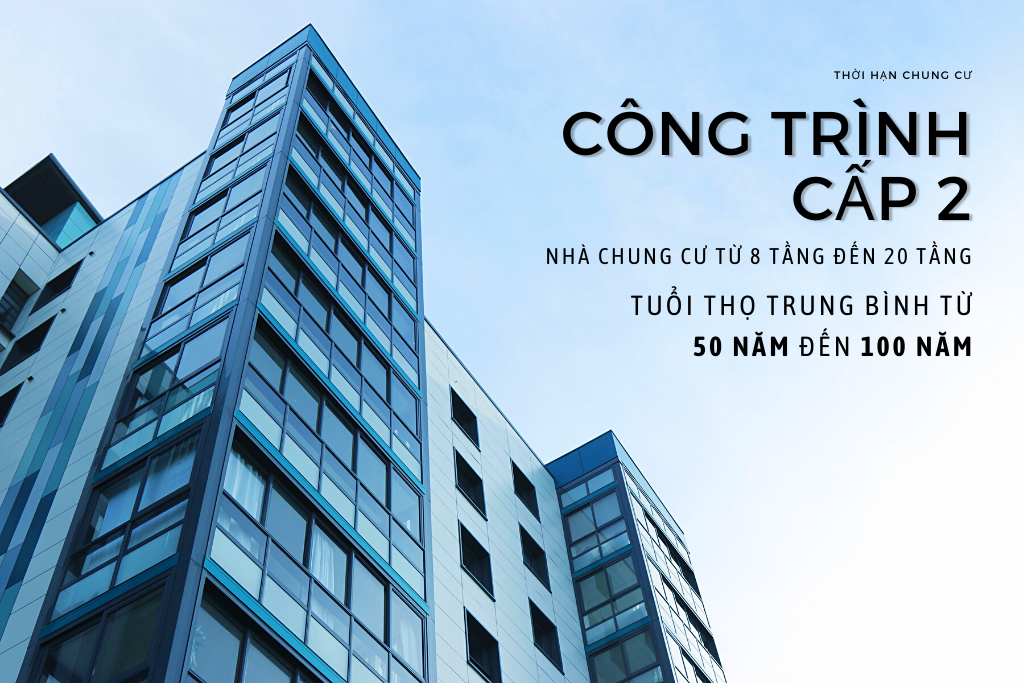 Chung cư có thời hạn bao lâu? Quy định về thời hạn sử dụng chung cư tại Việt Nam - Ảnh 2. Chung cư có thời hạn bao lâu? Quy định về thời hạn sử dụng chung cư tại Việt Nam - Ảnh 2.