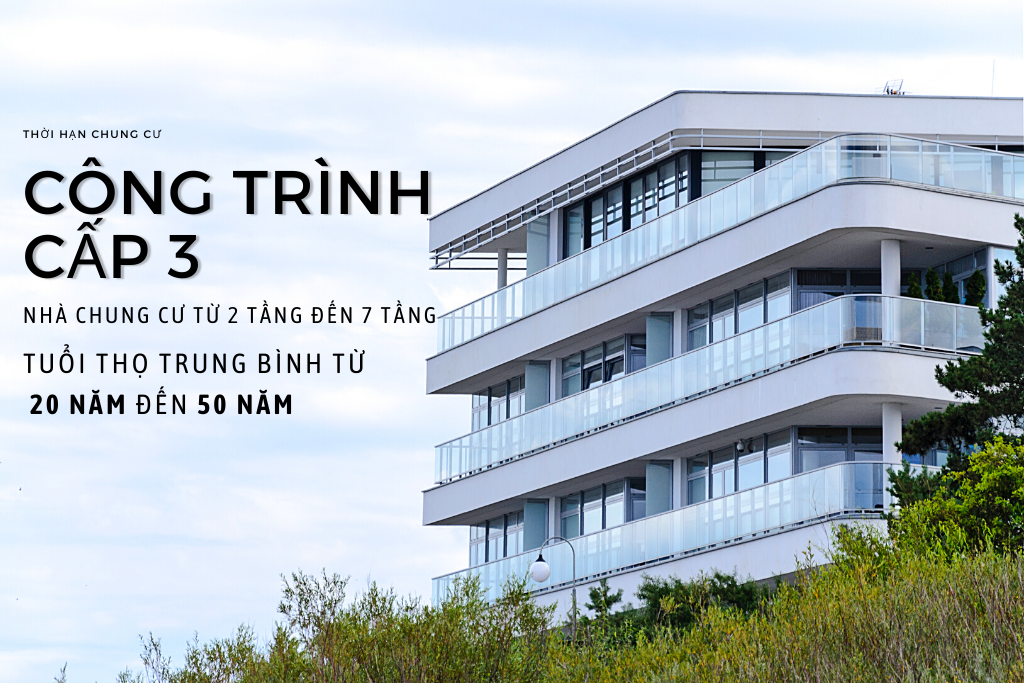 Chung cư có thời hạn bao lâu? Quy định về thời hạn sử dụng chung cư tại Việt Nam - Ảnh 3. Chung cư có thời hạn bao lâu? Quy định về thời hạn sử dụng chung cư tại Việt Nam - Ảnh 3.