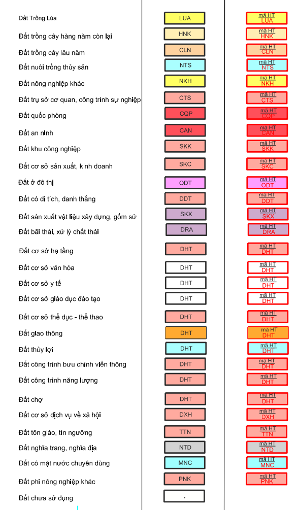 Bản đồ quy hoạch sử dụng đất phường Chánh Mỹ, Thủ Dầu Một, Bình Dương - Ảnh 3.