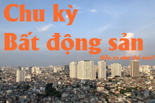 Nhìn lại những chu kỳ bất động sản quá khứ, kịch bản sốt đất liệu có lặp lại?