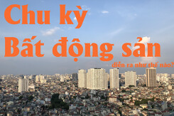Nhìn lại những chu kỳ bất động sản quá khứ, kịch bản sốt đất liệu có lặp lại?