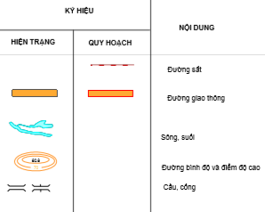 Đường sẽ mở ở huyện Nhơn Trạch, Đồng Nai - Ảnh 4.