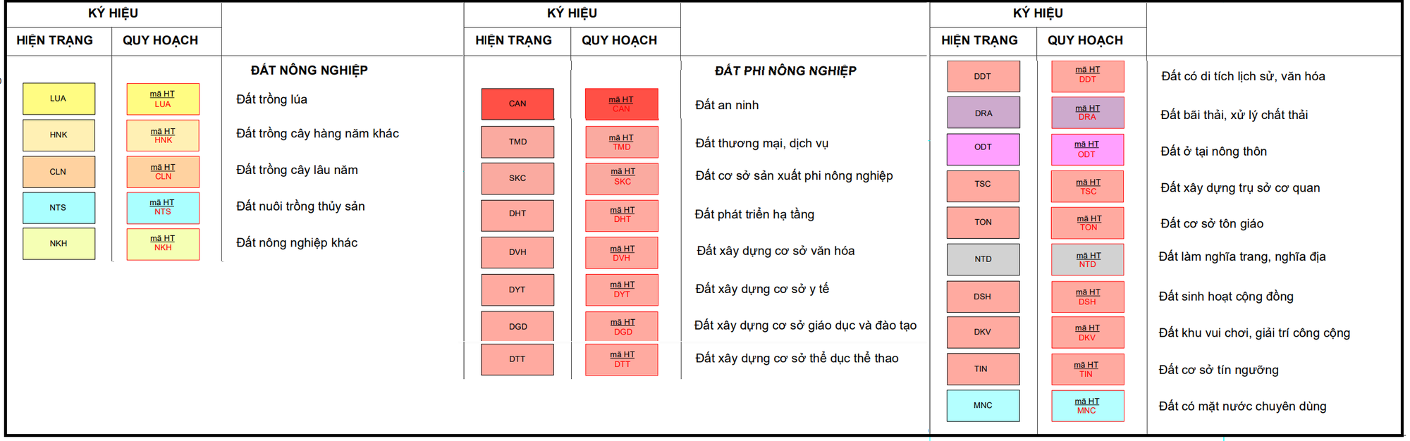Đất có quy hoạch ở phường Long Bình Tân, TP Biên Hoà, Đồng Nai - Ảnh 3. Đất có quy hoạch ở phường Long Bình Tân, TP Biên Hoà, Đồng Nai - Ảnh 3.
