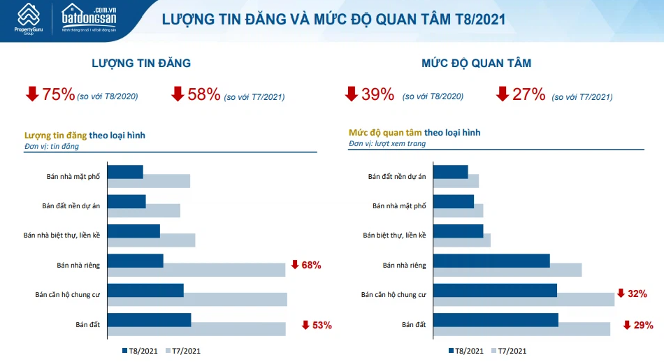 Dịch Covid-19 phức tạp, có nên xuống tiền đầu tư ở thời điểm này? - Ảnh 2. Dịch Covid-19 phức tạp, có nên xuống tiền đầu tư ở thời điểm này? - Ảnh 2.