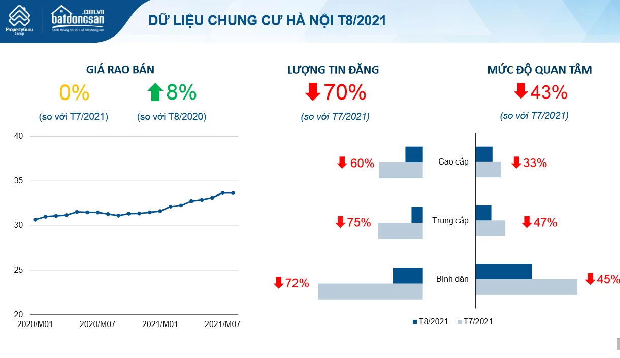 Dịch Covid-19 phức tạp, có nên xuống tiền đầu tư ở thời điểm này? - Ảnh 3. Dịch Covid-19 phức tạp, có nên xuống tiền đầu tư ở thời điểm này? - Ảnh 3.