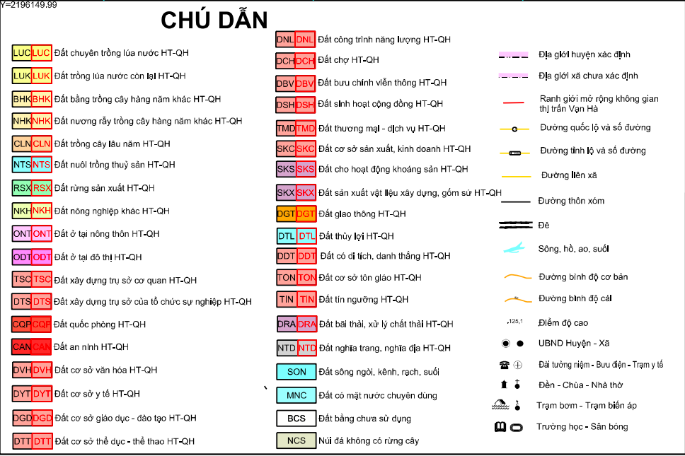 Bản đồ quy hoạch giao thông xã Thiệu Phú, Thiệu Hoá, Thanh Hoá - Ảnh 3. Bản đồ quy hoạch giao thông xã Thiệu Phú, Thiệu Hoá, Thanh Hoá - Ảnh 3.