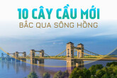 [Infographic] 10 cây cầu đang và sẽ xây dựng qua sông Hồng ở Hà Nội, bao gồm cầu Trần Hưng Đạo