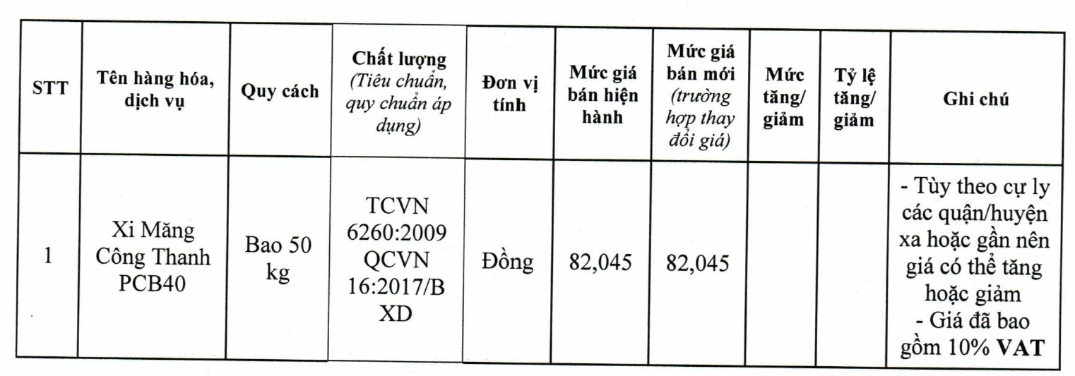 Thông tin chi tiết giá xi măng xây dựng trong quý II/2021 - Ảnh 4. Thông tin chi tiết giá xi măng xây dựng trong quý II/2021 - Ảnh 4.