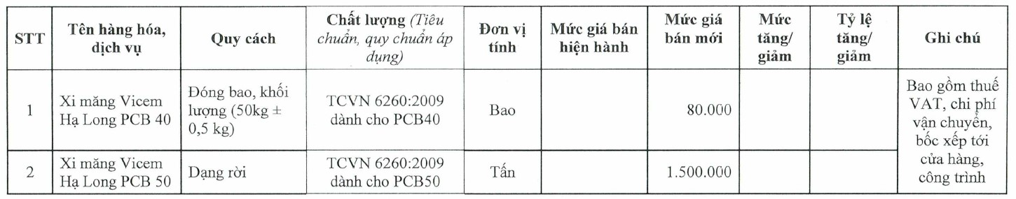 Thông tin chi tiết giá xi măng xây dựng trong quý II/2021 - Ảnh 5. Thông tin chi tiết giá xi măng xây dựng trong quý II/2021 - Ảnh 5.