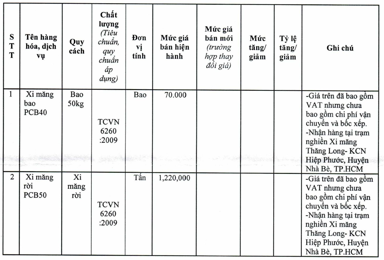 Thông tin chi tiết giá xi măng xây dựng trong quý II/2021 - Ảnh 6. Thông tin chi tiết giá xi măng xây dựng trong quý II/2021 - Ảnh 6.