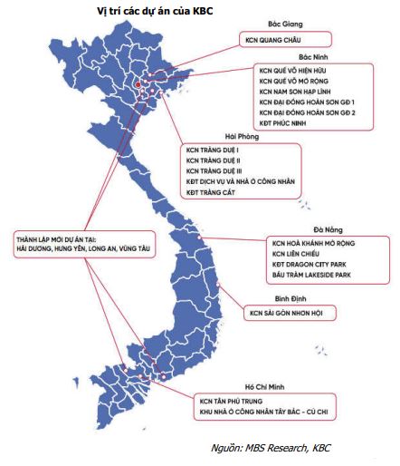 MBS: "Kinh Bắc là một trong những nhà phát triển BĐS KCN lớn nhất Việt Nam" - Ảnh 3. MBS: "Kinh Bắc là một trong những nhà phát triển BĐS KCN lớn nhất Việt Nam" - Ảnh 3.