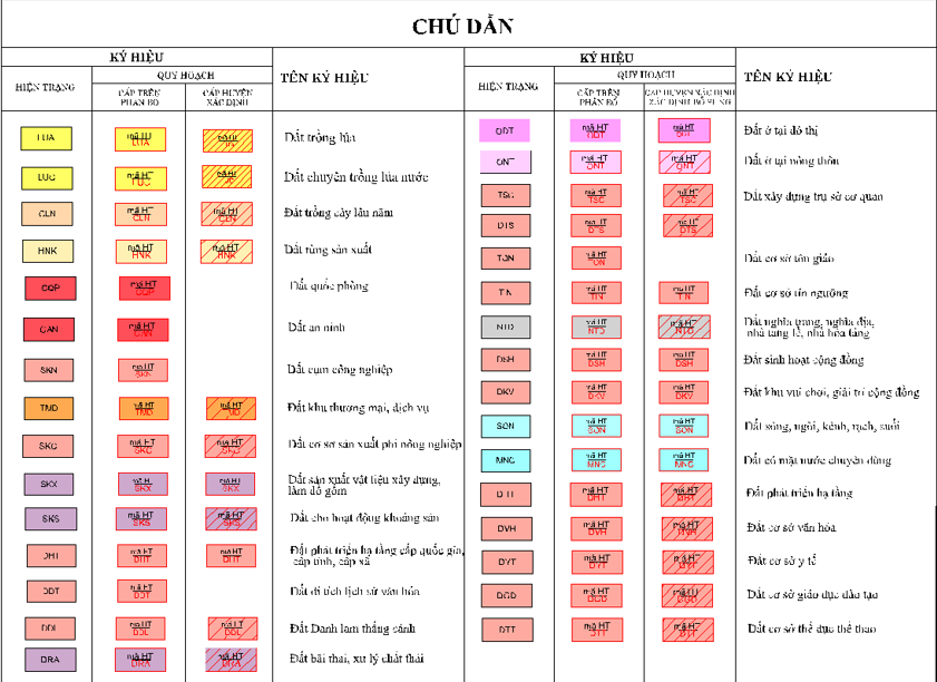 Đất có quy hoạch ở huyện Gò Quao, tỉnh Kiên Giang - Ảnh 3. Đất có quy hoạch ở huyện Gò Quao, tỉnh Kiên Giang - Ảnh 3.