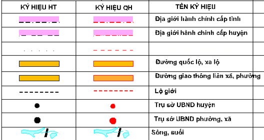 Bản đồ quy hoạch giao thông huyện Gò Quao, tỉnh Kiên Giang - Ảnh 3. Bản đồ quy hoạch giao thông huyện Gò Quao, tỉnh Kiên Giang - Ảnh 3.