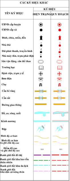 Bản đồ quy hoạch giao thông huyện Kiên Hải, tỉnh Kiên Giang - Ảnh 3. Bản đồ quy hoạch giao thông huyện Kiên Hải, tỉnh Kiên Giang - Ảnh 3.
