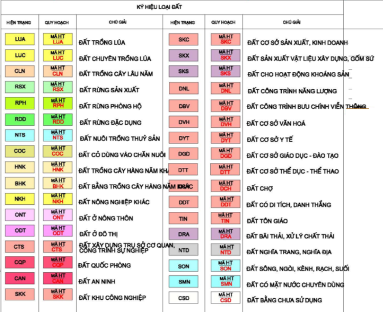 Đất có quy hoạch ở huyện Như Xuân, Thanh Hóa - Ảnh 3. Đất có quy hoạch ở huyện Như Xuân, Thanh Hóa - Ảnh 3.