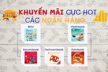 Top chương trình khuyến mại Tết hấp dẫn của các ngân hàng năm 2022