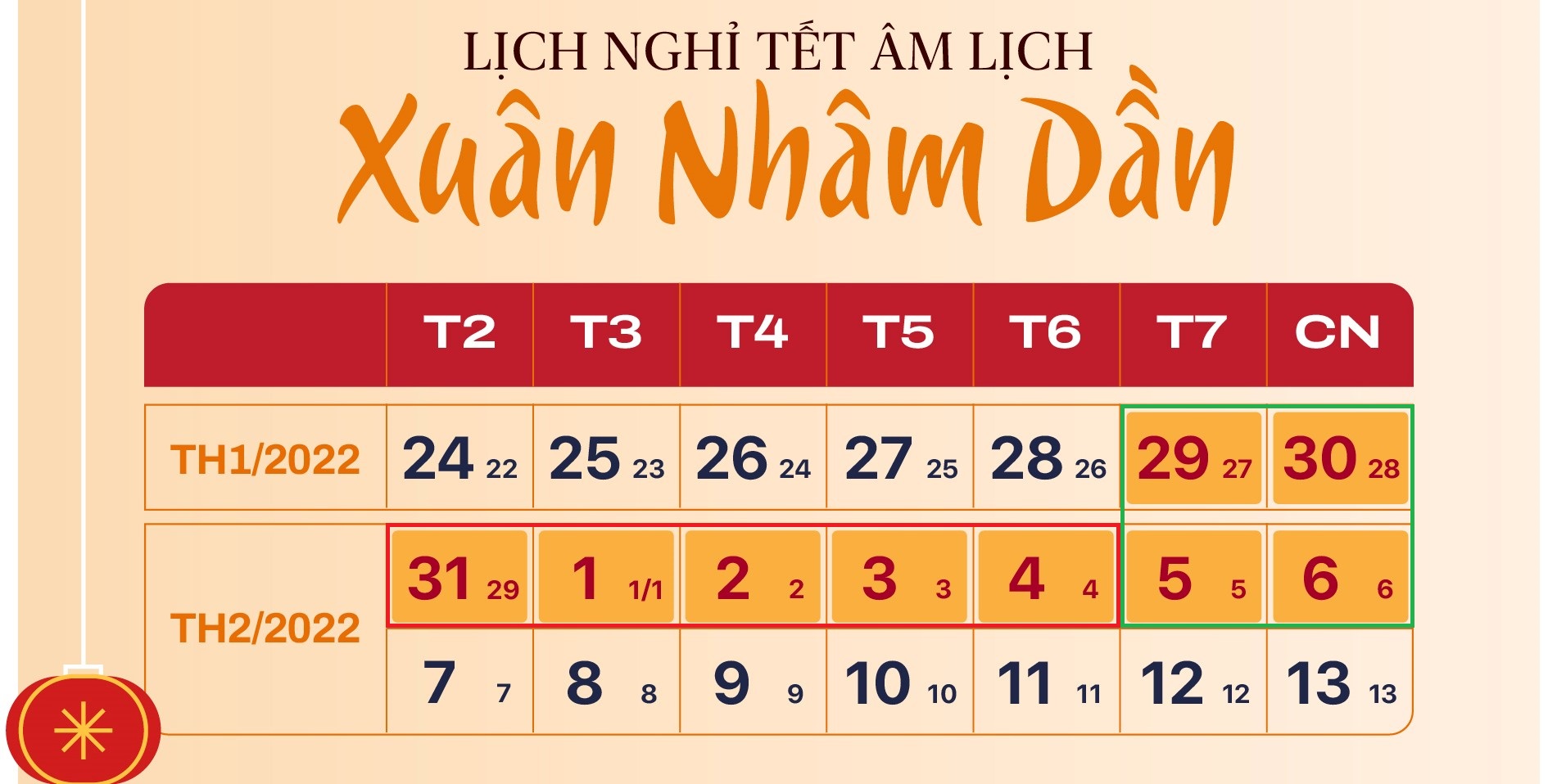 Nghỉ Tết Nhâm Dần 2022 từ 31/1 đến 4/2 - Ảnh 1.