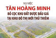 [Infographic] Toàn cảnh vụ Tân Hoàng Minh bỏ cọc tại Thủ Thiêm