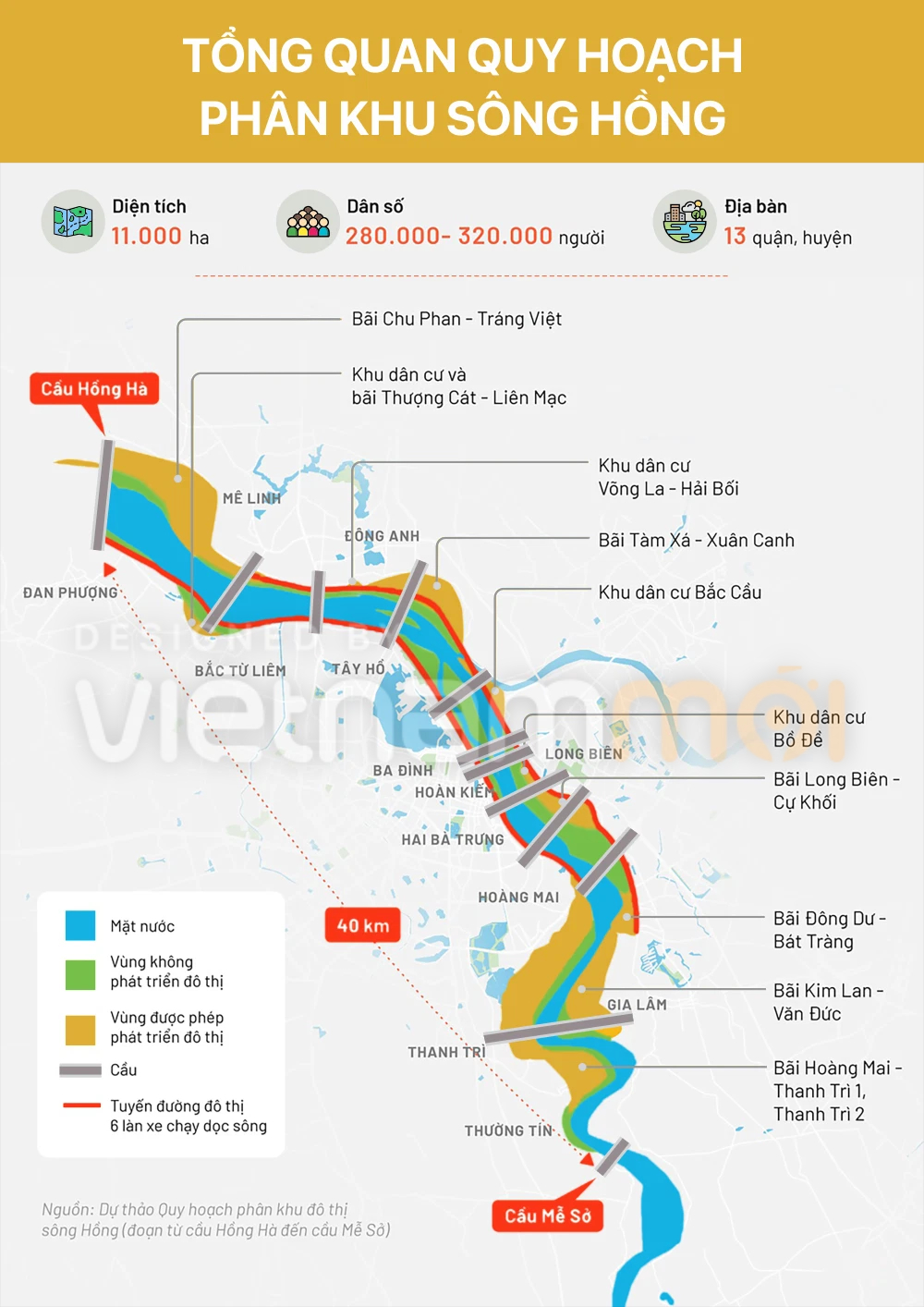 Những kế hoạch phát triển giao thông, đô thị Hà Nội năm 2022 - Ảnh 3. Những kế hoạch phát triển giao thông, đô thị Hà Nội năm 2022 - Ảnh 3.