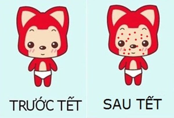 Top những ảnh chế Tết hài hước, vui nhộn và mới nhất năm 2022 - Ảnh 42. Top những ảnh chế Tết hài hước, vui nhộn và mới nhất năm 2022 - Ảnh 42.