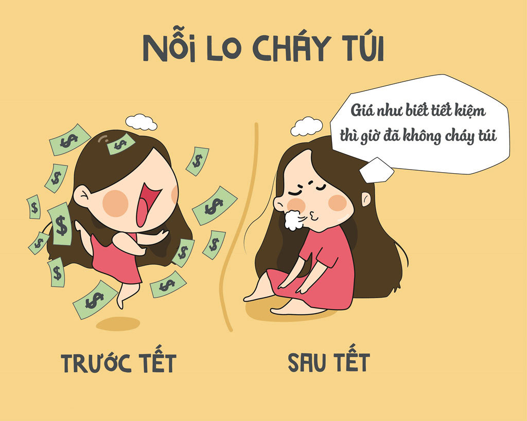 Top những ảnh chế Tết hài hước, vui nhộn và mới nhất năm 2022 - Ảnh 47. Top những ảnh chế Tết hài hước, vui nhộn và mới nhất năm 2022 - Ảnh 47.