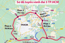 Sẽ làm đường vành đai 3 TP HCM theo đầu tư công