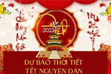 Dự báo thời tiết Tết Nguyên đán Nhâm Dần 2022