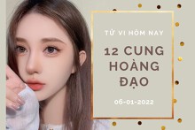Tử vi hôm nay (6/1/2022) của 12 cung hoàng đạo: Bạch Dương bất cẩn, Bảo Bình có quý nhân giúp đỡ