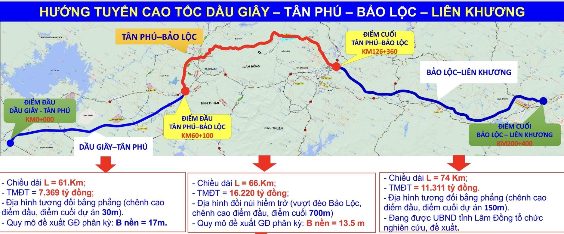 Lâm Đồng muốn chuyển 486 ha rừng làm cao tốc Bảo Lộc - Liên Khương - Ảnh 1. Lâm Đồng muốn chuyển 486 ha rừng làm cao tốc Bảo Lộc - Liên Khương - Ảnh 1.