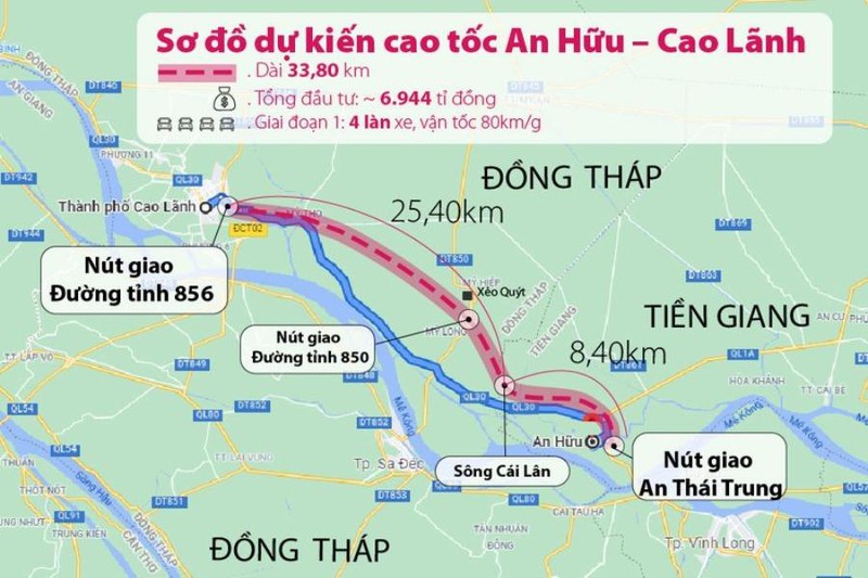 Loạt dự án cao tốc hơn 80.000 tỷ đồng sắp triển khai tại khu vực Đồng bằng sông Cửu Long - Ảnh 3. Loạt dự án cao tốc hơn 80.000 tỷ đồng sắp triển khai tại khu vực Đồng bằng sông Cửu Long - Ảnh 3.