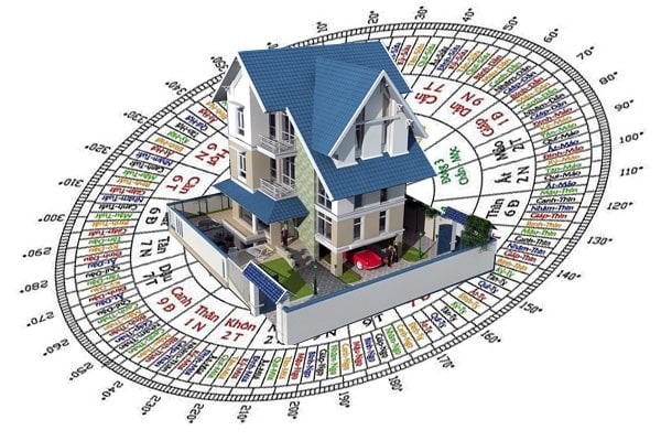 Nên mua nhà theo tuổi chồng hay vợ? Gợi ý cách xem hướng nhà theo tuổi - Ảnh 4. Nên mua nhà theo tuổi chồng hay vợ? Gợi ý cách xem hướng nhà theo tuổi - Ảnh 4.