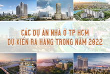 Các dự án nhà ở TP HCM dự kiến ra hàng trong năm 2022