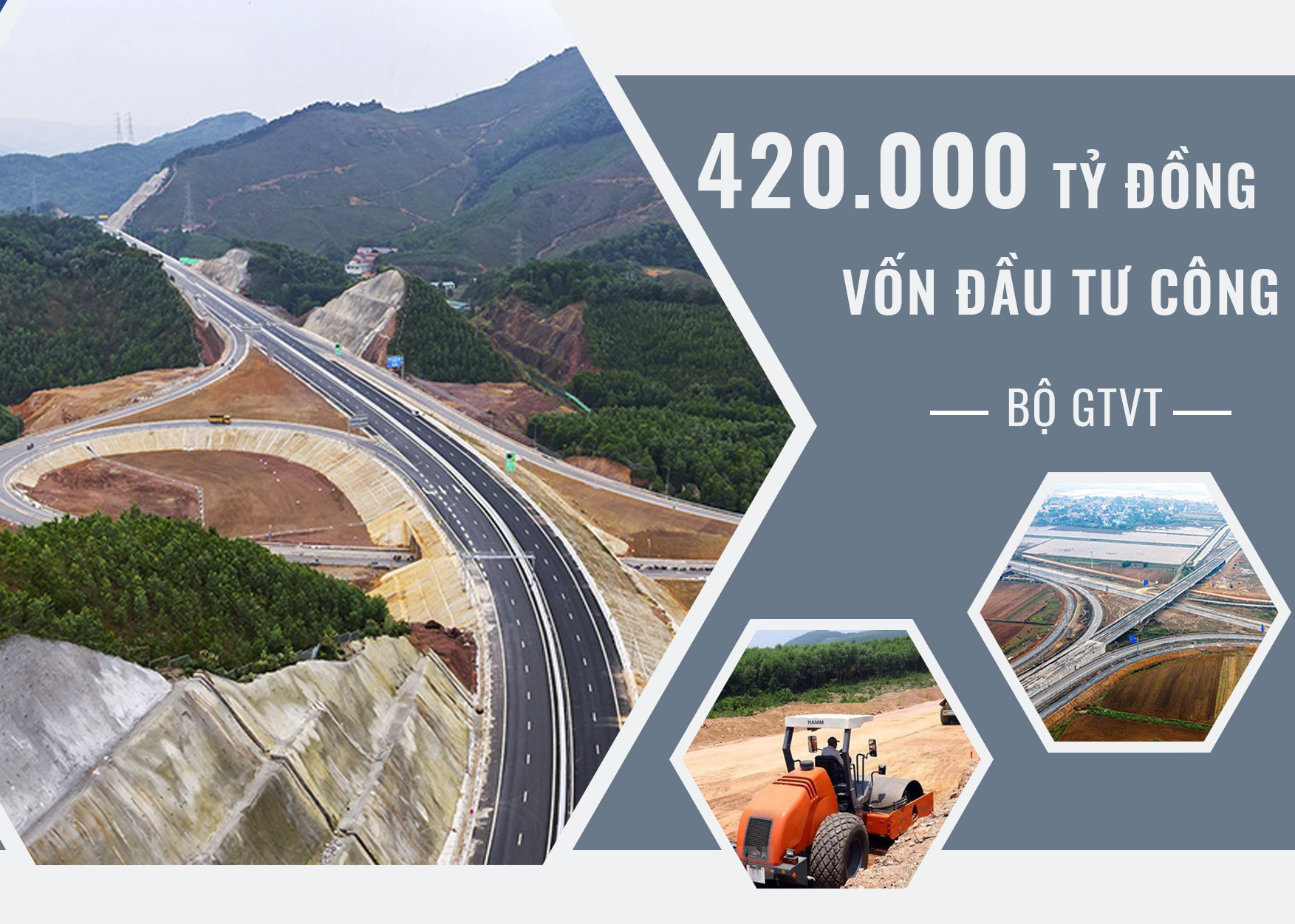 Bộ GTVT được giao vốn kỷ lục, trung bình mỗi năm rót 80.000 tỷ vào loạt cao tốc, cảng biển, hàng không - Ảnh 1.