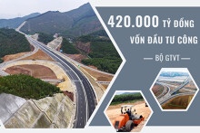 Bộ GTVT được giao vốn kỷ lục, trung bình mỗi năm rót 80.000 tỷ vào loạt cao tốc, cảng biển, hàng không
