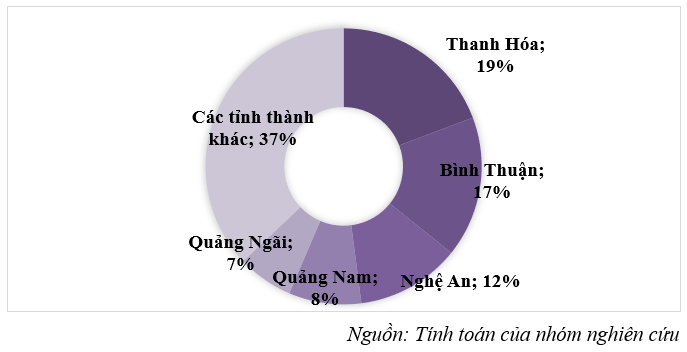 'Thanh Hóa nhiềm tiềm năng thành một trong những KCN lớn nhất cả nước' - Ảnh 1.
