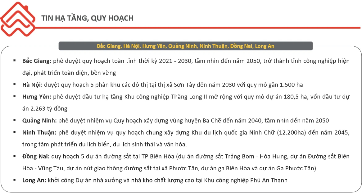 5 điểm nhấn tác động thị trường bất động sản tháng 2/2022 - Ảnh 3. 5 điểm nhấn tác động thị trường bất động sản tháng 2/2022 - Ảnh 3.