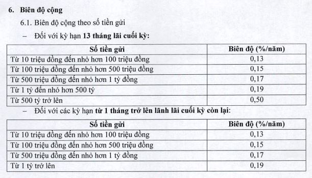 Lãi suất Ngân hàng Đông Á tháng 3/2022 giảm nhẹ tại đa số kỳ hạn - Ảnh 4. Lãi suất Ngân hàng Đông Á tháng 3/2022 giảm nhẹ tại đa số kỳ hạn - Ảnh 4.