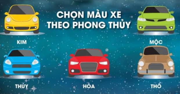 Gợi ý cách lựa chọn màu xe hợp tuổi vợ chồng mới nhất năm 2022 - Ảnh 2. Gợi ý cách lựa chọn màu xe hợp tuổi vợ chồng mới nhất năm 2022 - Ảnh 2.
