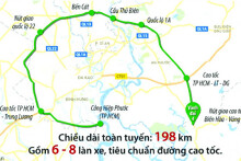 Bình Dương đẩy nhanh giải phóng mặt bằng đường vành đai 4
