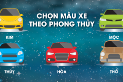 Gợi ý cách lựa chọn màu xe hợp tuổi vợ chồng mới nhất năm 2022