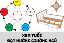 Mách bạn cách xem tuổi đặt hướng giường ngủ chi tiết nhất 2022