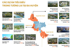 Ba huyện ở TP HCM muốn lên thành phố bùng nổ các dự án nghìn tỷ