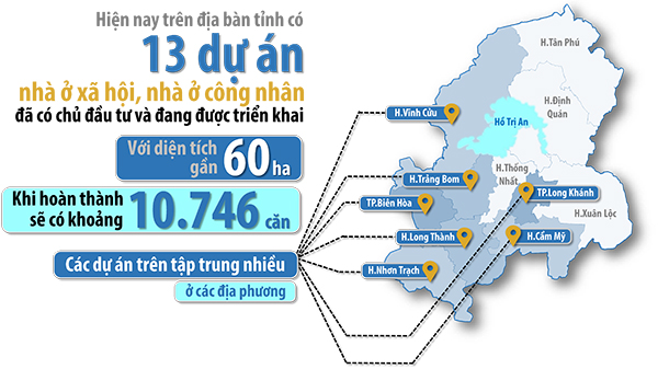 Đồng Nai rót 2.500 tỷ đồng trả 'món nợ' xây nhà ở xã hội  - Ảnh 1.
