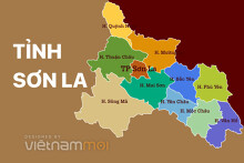 8 dự án sẽ ra hàng trong 2022 tại thị trường BĐS Sơn La