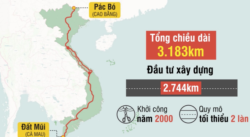 Đường Hồ Chí Minh còn 382 km chưa hoàn thành, khó thông toàn tuyến trong năm 2022 - Ảnh 1.