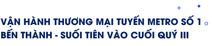 Thông tin quy hoạch nổi bật tuần qua (29/2-6/3): Tọa đàm hiến kế quy hoạch TP Thủ Đức, động thổ dự án sân bay Sa Pa - Ảnh 3.