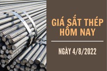Giá sắt thép xây dựng hôm nay 4/8: Giá thép thanh đi xuống trên Sàn Thượng Hải