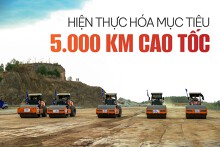 Hiện thực hóa mục tiêu 5.000 km cao tốc