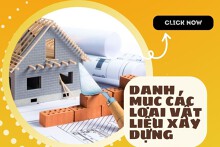 Danh mục các loại vật liệu xây dựng cần thiết cho một công trình