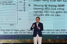 Công bố Báo cáo kinh tế thường niên Đồng bằng sông Cửu Long năm 2022